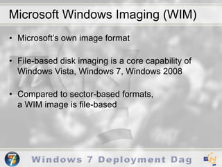 Time to integrate              new hardware