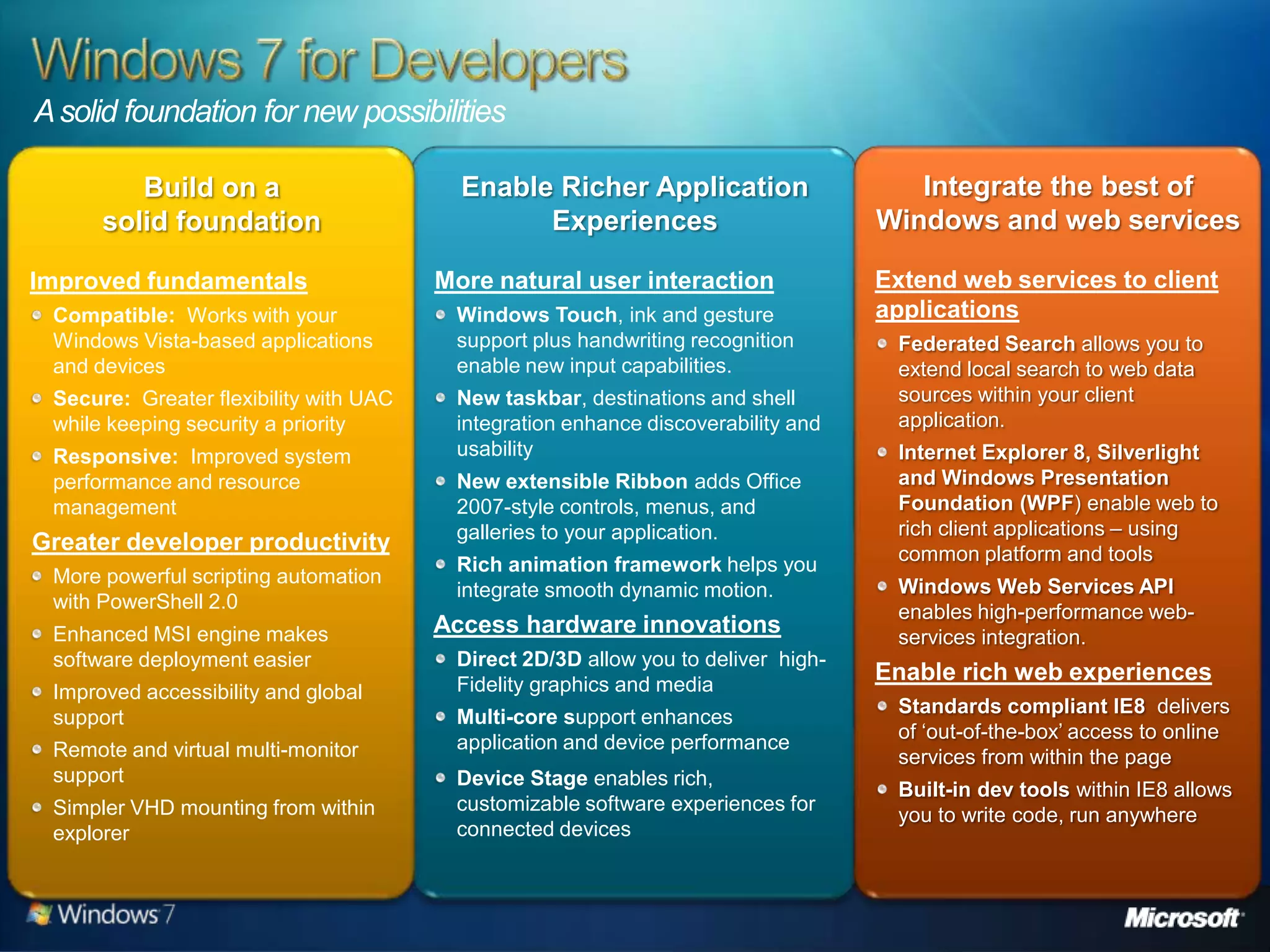 Windows 7 Developer Overview
