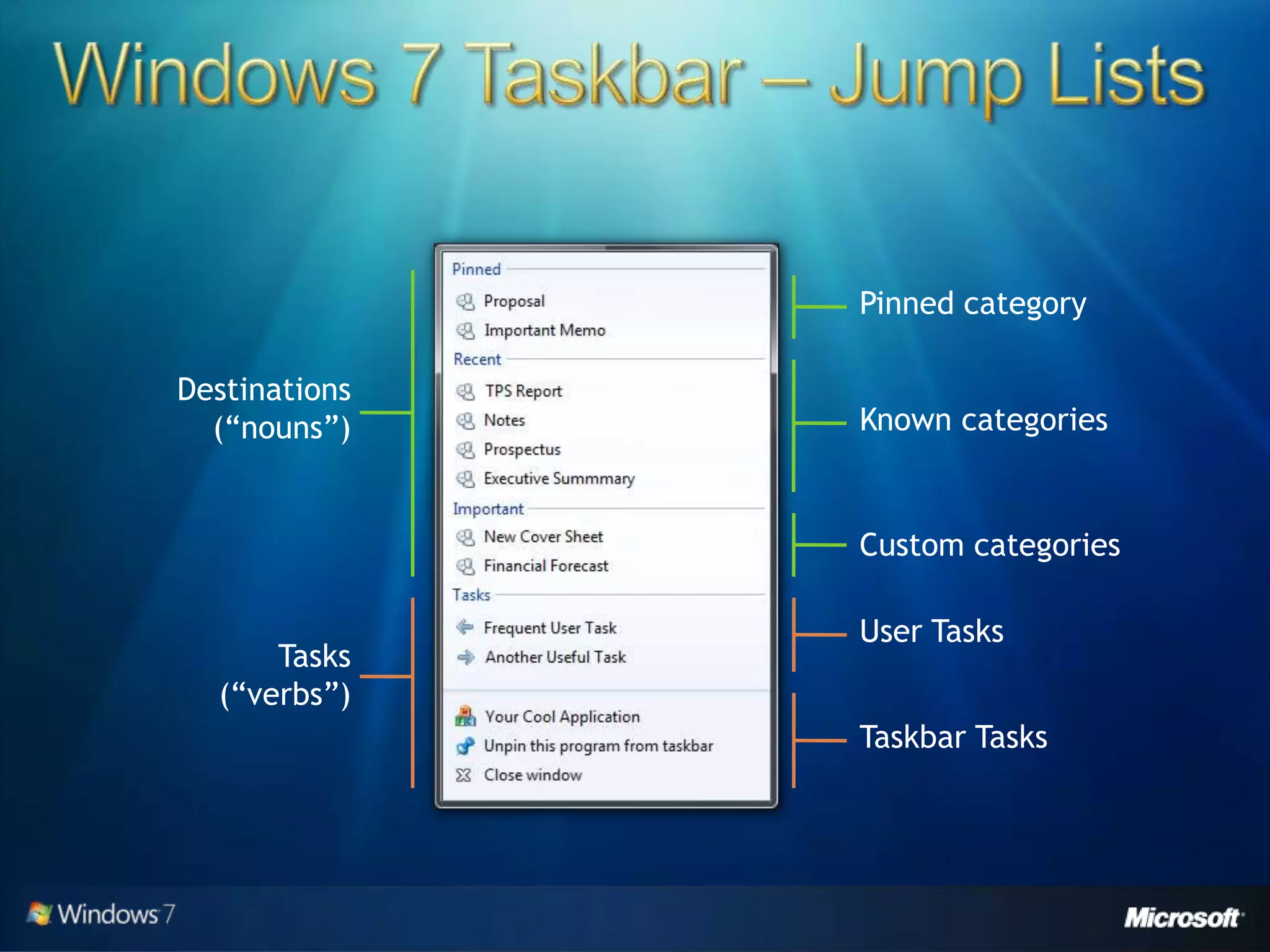 Windows 7 Developer Overview