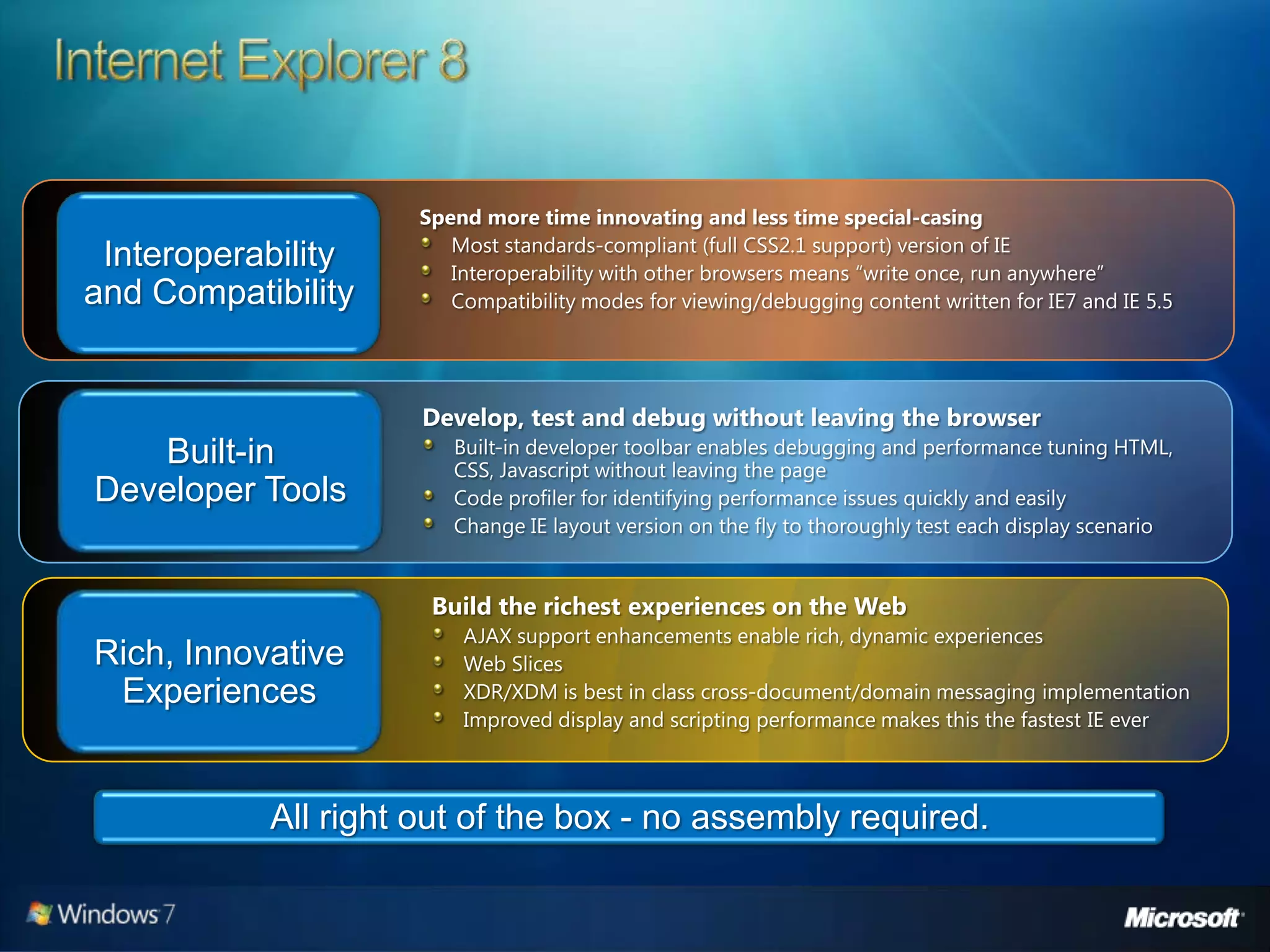 Windows 7 Developer Overview