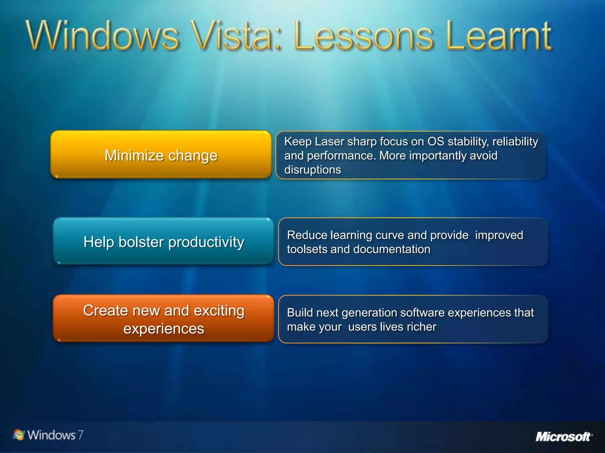 Windows 7 Developer Overview