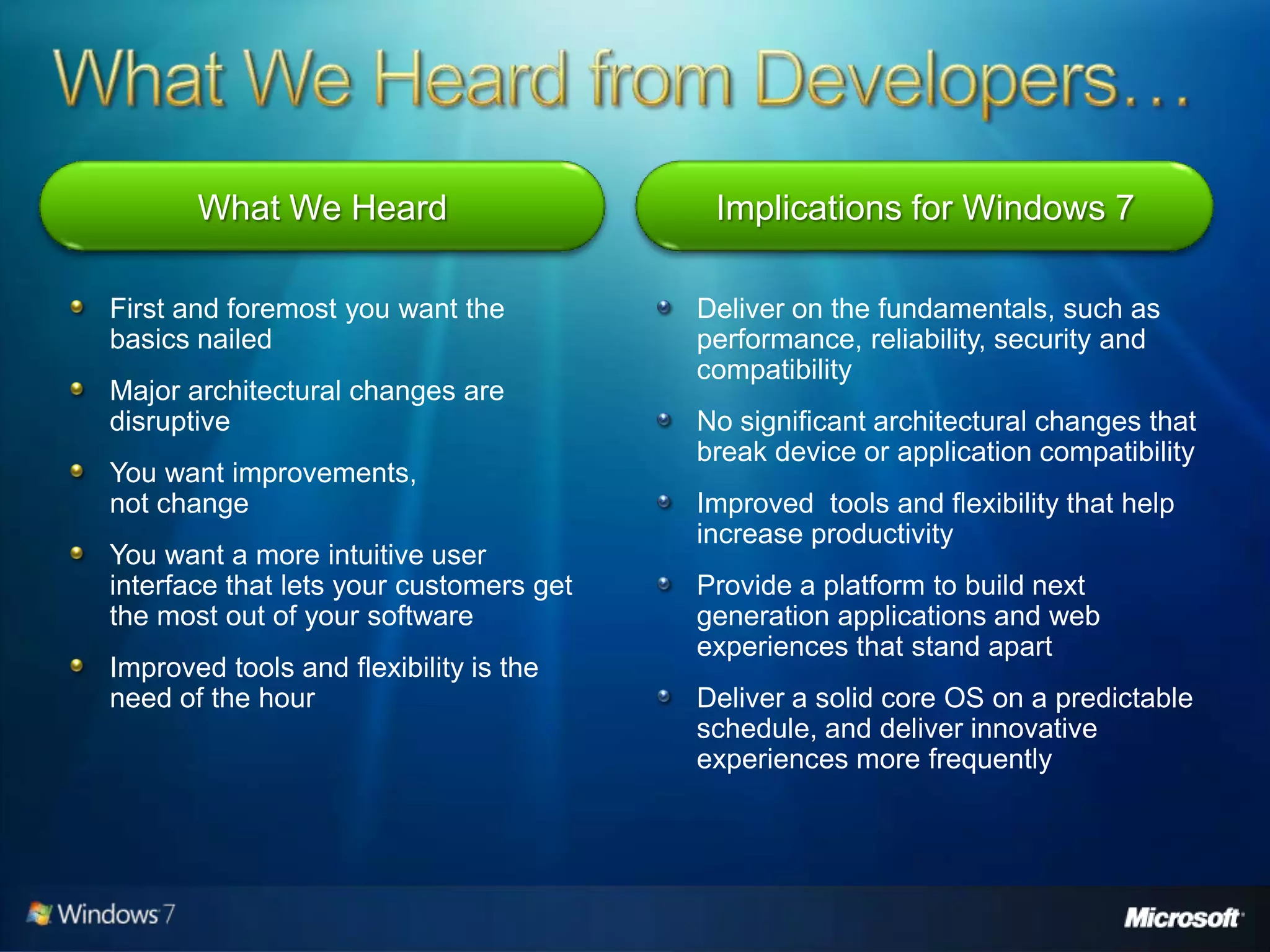 Windows 7 Developer Overview