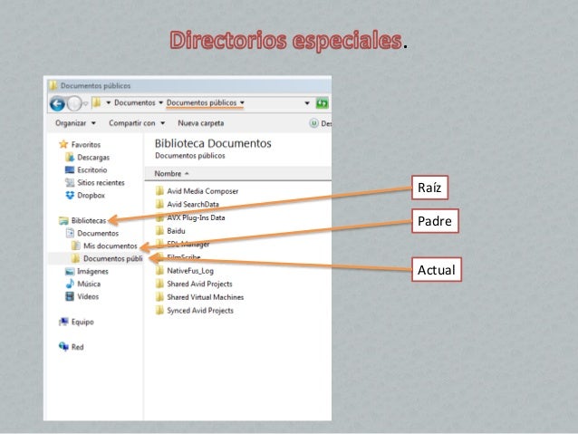 Carpetas y Directorios de Windows 7
