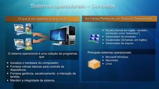Apple MacintoshPrincipais característicasPrincipais vantagensInicialmente, por possuir uma arquitetura fechada, impossibilitou sua popularização em outros países fora dos Estados Unidos;O preço é alto para os padrões médios aquisitivo do brasileiro, podendo um PC da Apple chegar  á custar mais de R$ 7.000,00 reais em razão dos impostos de importação;Possui a desvantagens de não possuir  a mesma quantidade de software que existe para o Windows.Por ser baseado em sistemas Unix, é muito robusto e estável;Com o passar dos anos, foi aperfeiçoado para uso de profissionais na área de comunicação visual;Atualmente foi adaptado para ser instalado em computadores com arquitetura x86, que permitirá se popularizar com o decorrer dos anos;É relativamente bastante resistente a ação de vírus.Desvantagens
