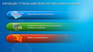 Organização dos computadoresComponentes básicos dos computadores (hardware e software)Redes de computadoresIntrodução: O tema está divido em três partes principais
