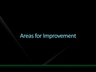 Windows 7 For Developers