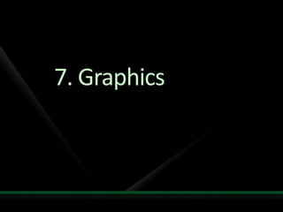 Windows 7 For Developers