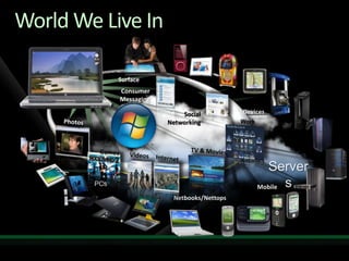 Windows 7 For Developers