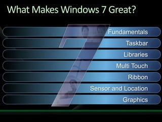 Windows 7 For Developers