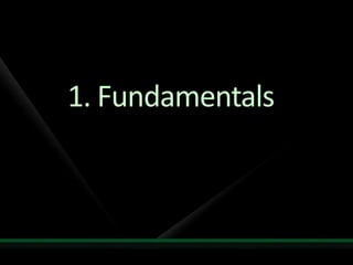 Windows 7 For Developers