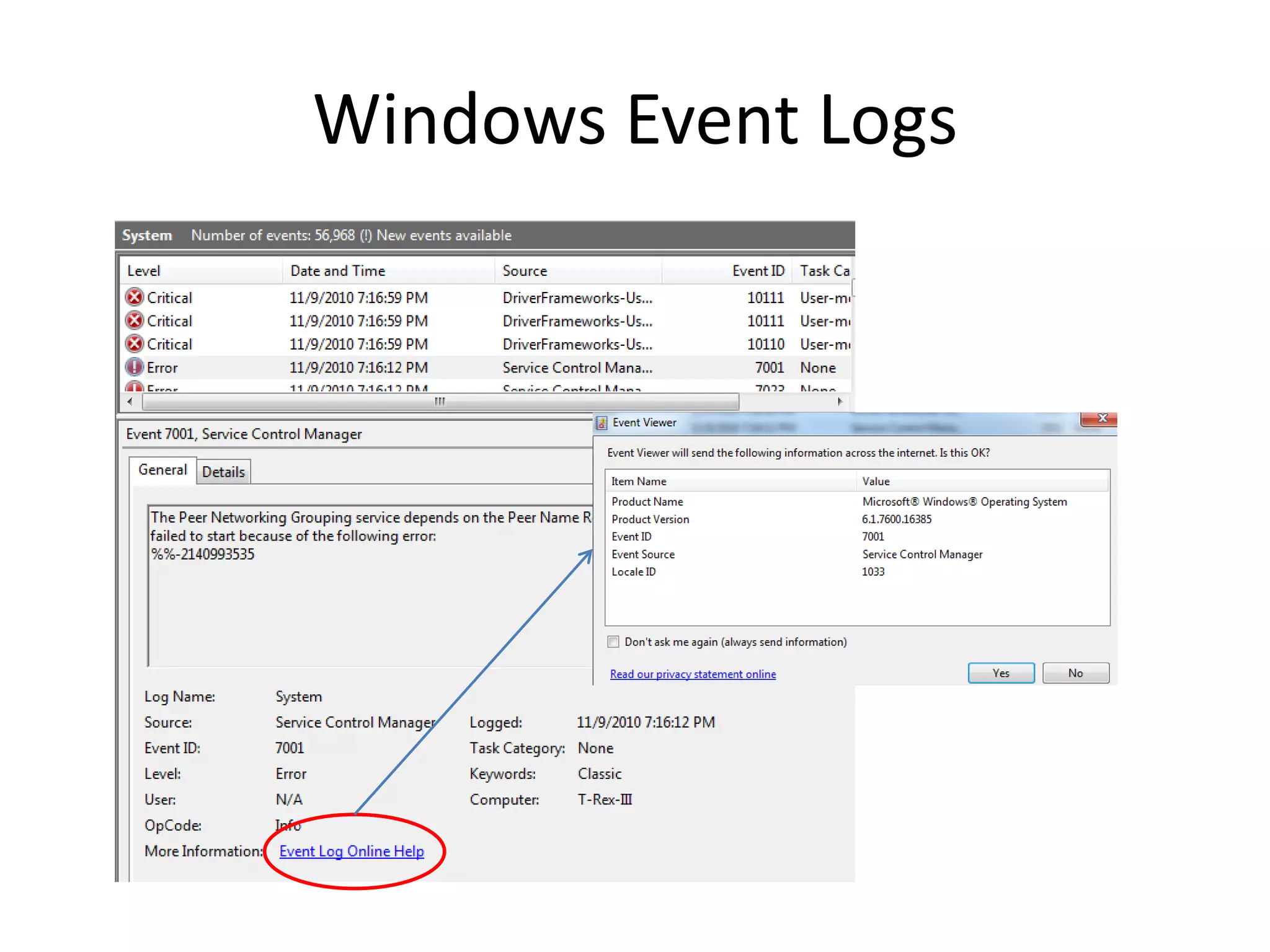 Windows Event Logs
 