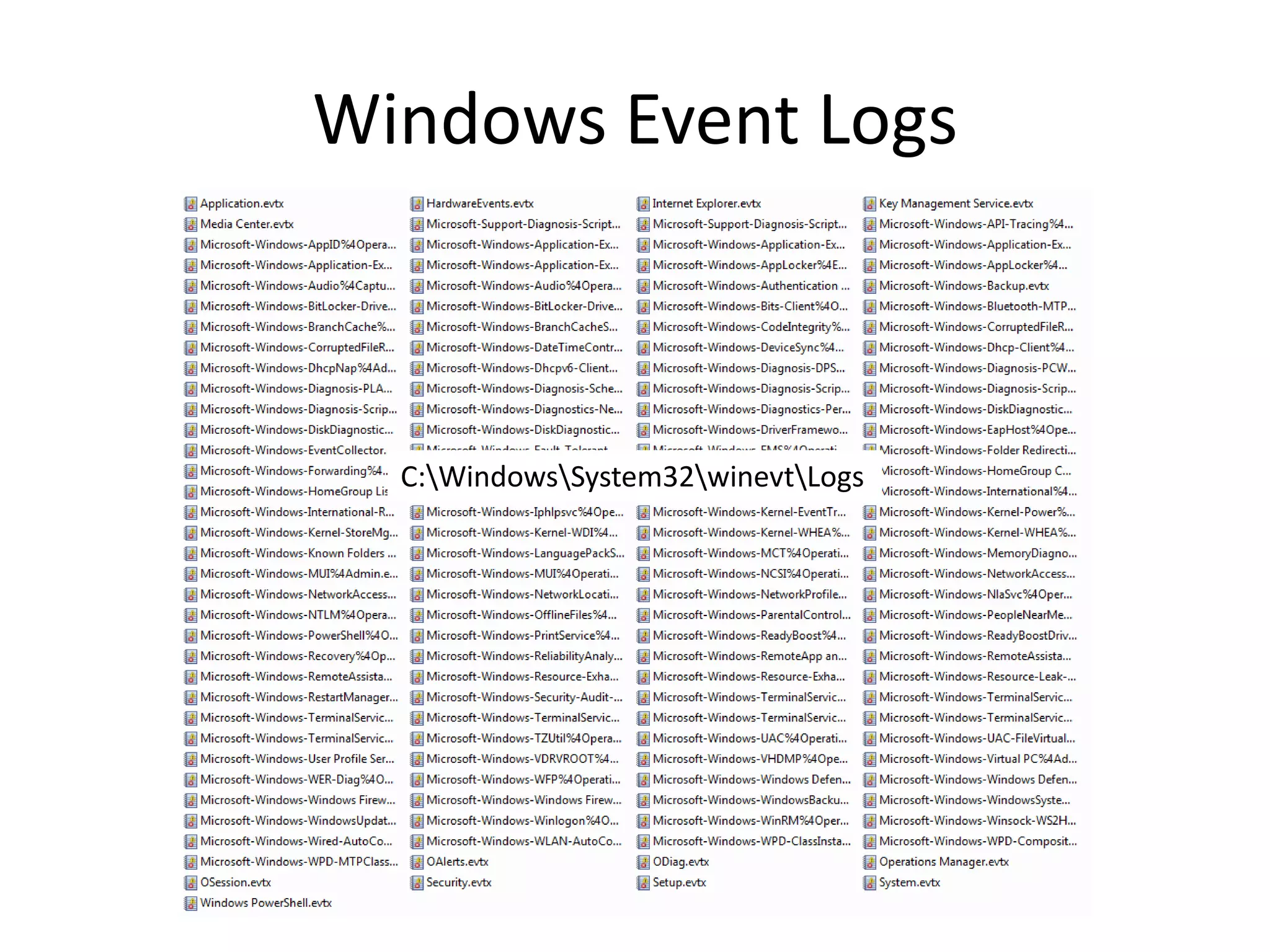 Windows Event Logs



  C:WindowsSystem32winevtLogs
 