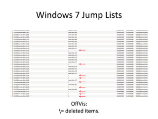 Windows 7 Jump Lists
OffVis:
= deleted items.
 