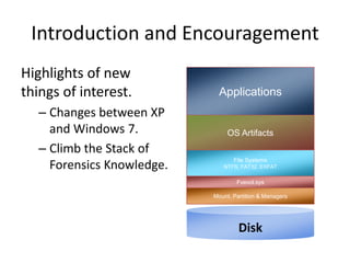 Introduction and Encouragement
Fvevol.sys
File Systems
NTFS, FAT32, EXFAT
Mount, Partition & Managers
Applications
OS Artifacts
Disk
Highlights of new
things of interest.
– Changes between XP
and Windows 7.
– Climb the Stack of
Forensics Knowledge.
 