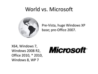 World vs. Microsoft
Pre-Vista, huge Windows XP
base; pre-Office 2007.
X64, Windows 7,
Windows 2008 R2,
Office 2010, * 2010,
Windows 8, WP 7
 