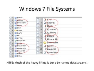 Windows 7 File Systems
NTFS: Much of the heavy lifting is done by named data streams.
 