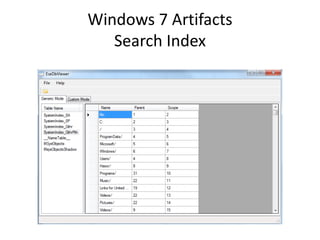 Windows 7 Artifacts
Search Index
 