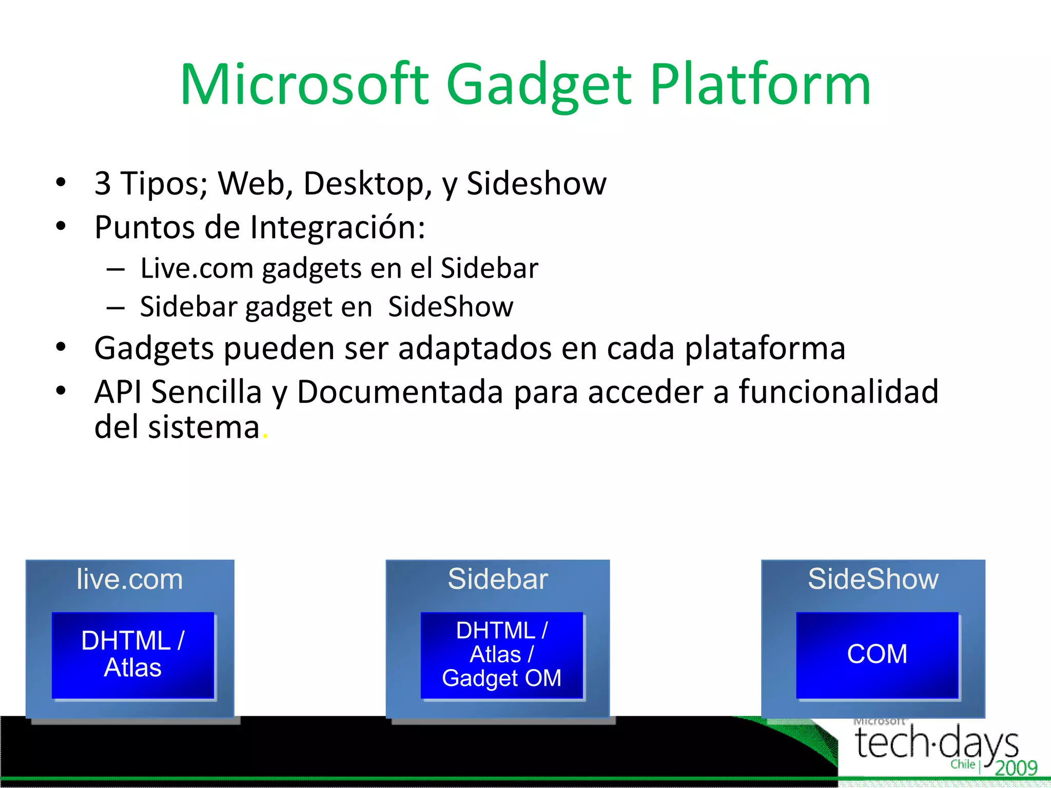 Microsoft Gadget Platformlive.comSidebarSideShowDHTML / AtlasDHTML / Atlas / Gadget OMCOM3 Tipos; Web, Desktop, y SideshowPuntos de Integración:Live.com gadgets en el SidebarSidebar gadget en  SideShowGadgets pueden ser adaptados en cadaplataformaAPI Sencilla y Documentadaparaacceder a funcionalidad del sistema.