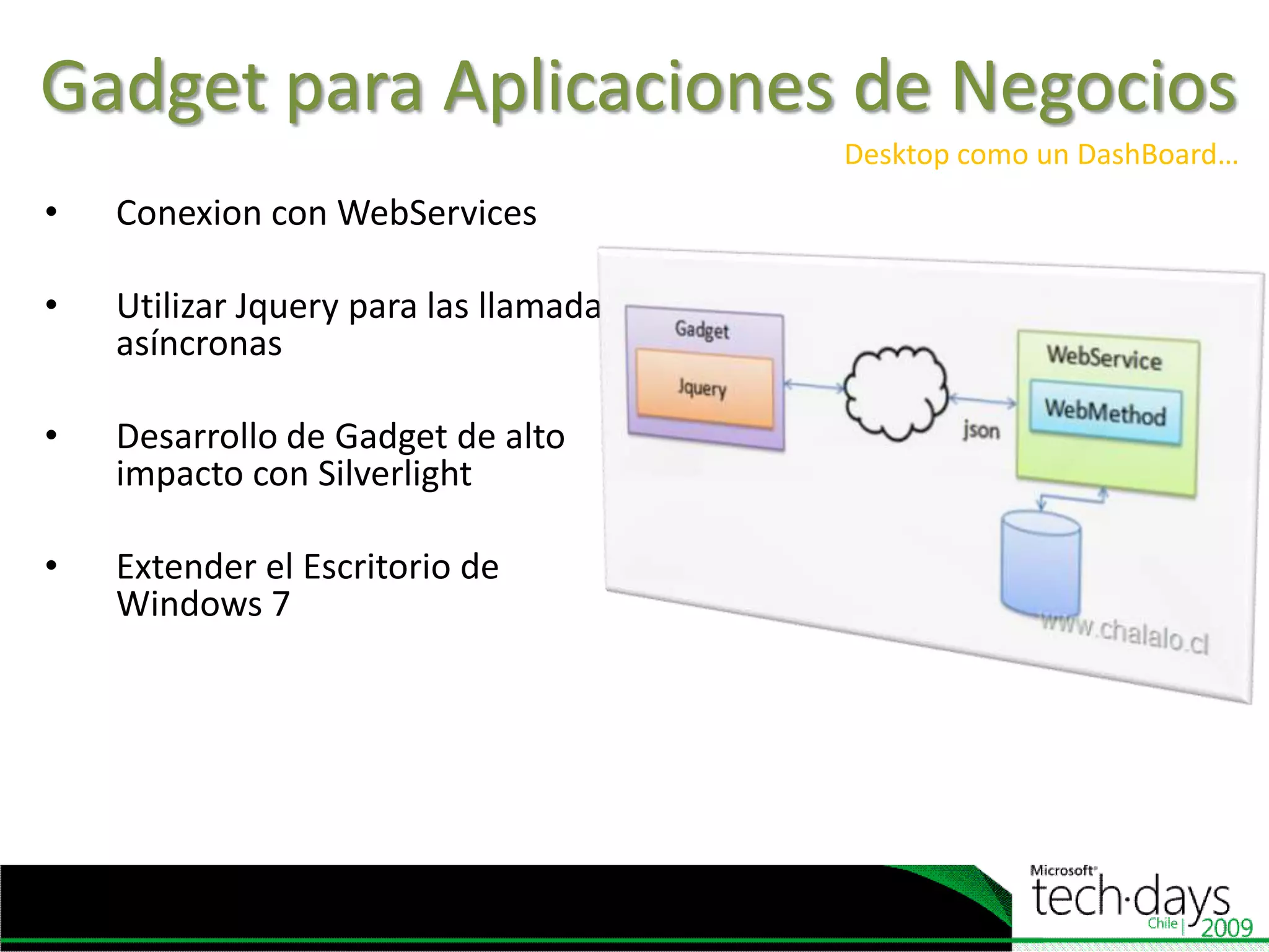 Gadget paraAplicaciones de NegociosDesktop como un DashBoard…Conexion con WebServicesUtilizarJqueryparalasllamadasasíncronasDesarrollo de Gadget de alto impacto con SilverlightExtender el Escritorio de Windows 7