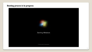 Booting process is in progress
13
 
