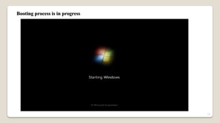 Booting process is in progress
13
 