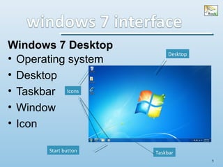 Windows 7 Desktop
1
• Operating system
• Desktop
• Taskbar
• Window
• Icon
Desktop
Taskbar
Icons
Start button
 