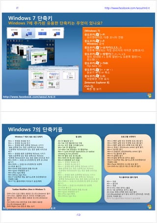 http://www.facebook.com/seoul.hrd.it
Windows 7 단축키
Windows 7에 추가된 유용한 단축키는 무엇이 있나요?
[Windows 7]
윈도우키( )+P:
프리젠테이션, 다중 모니터 전환
윈도우키( )+F:
Windows 검색
윈도우키( )+숫자키(1,2,3,…):
번호에 해당되는 작업 관리자의 아이콘 실행(표시)
윈도우키( )+방향키(↑,←,→,↓):
창의 최대화(↑), 왼쪽 절반(←), 오른쪽 절반(→),
최소화(↓)
윈도우키( )+TAB:
Flip Aero 3D
윈도우키( )+ + or - :
돋보기 확대 or 축소
윈도우키( )+G:
바탕화면 가젯 표시
[Internet Explorer 8]
Ctrl+Q:
빠른 탭 보기
http://www.facebook.com/seoul.hrd.it
Windows 7의 단축키들
Windows 7 에서 새로 생긴 단축키
Win+↑ 현재창 최대화 하기
Win+↓ 현재창 최소화 하기
Win+← 현재창 화면 왼쪽에 덕(Dock) 시키기
*벌써 왼쪽에 있는 창은 오른쪽으로 덕(Dock)
*오른쪽에 덕(Dock)되어 있는 창은 원래 사이즈로
복구
Win+→ 현재창 화면 오른쪽에 덕(Dock) 시키기
*벌써 오른쪽에 있는 창은 왼쪽으로 덕(Dock)
*왼쪽에 덕(Dock)되어 있는 창은 원래 사이즈로 복구
Win+Shift+← (듀얼 모니터)현재 창 왼쪽 모니터로
옮기기
Win+Shift+→ (듀얼 모니터)현재 창 오른쪽
모니터로 옮기기
Win+Home 현재 창외의 창들 최소화
Win+Space 바탕화면 보기
Win+[Plus sign] 확대
Win+[Minus sign] 축소
Win+P 프로젝션 메뉴 열기(노트북 프리젠테이션
연결에 사용)
Alt+P 익스플로러에서 미리보기 숨김/해제
Taskbar Modifiers (New in Windows 7)
Shift+Click 프로그램의 새로운 인스턴스(Instance) 열기
Ctrl+Click 그룹에서 윈도우 사이의 사이클(Cycle)
Middle Click 프로그램의 새로운 인스턴스(Instance)
열기
Ctrl+Shift+Click 관리자로 프로그램의 새로운
인스턴스(Instance) 열기
Shift+Right-Click 윈도우 메뉴 보기
창 관리
Alt+F4 활성창 닫기
Alt+Tab 이전 활성창으로 이동
Alt+Esc 모든 창을 사이클(Cycle)
Win+Tab 3D 플립(Flip)
Ctrl+Win+Tab 끊임없는 3D 플립(Flip)
Win+T Cycle through applications on taskbar
(showing its live preview)
Win+M 열린 모든 창 최소화
Win+Shift+M 최소화 되돌리기
Win+D 바탕화면 보기 토글
Win+↑ 현재창 최대화 하기
Win+↓ 현재창 최소화 하기
Win+← 현재창 화면 왼쪽에 덕(Dock) 시키기
*벌써 왼쪽에 있는 창은 오른쪽으로 덕(Dock)
*오른쪽에 덕(Dock)되어 있는 창은 원래 사이즈로
복구
Win+→ 현재창 화면 오른쪽에 덕(Dock) 시키기
*벌써 오른쪽에 있는 창은 왼쪽으로 덕(Dock)
*왼쪽에 덕(Dock)되어 있는 창은 원래 사이즈로 복구
Win+Shift+← (듀얼 모니터)현재 창 왼쪽 모니터로
옮기기
Win+Shift+→ (듀얼 모니터)현재 창 오른쪽
모니터로 옮기기
Win+Home 현재 창외의 창들 최소화
Win+Space 바탕화면 보기
Win+[Plus sign] 확대
Win+[Minus sign] 축소
프로그램 시작하기
Win+1 빠른 실행 바의 첫번째 프로그램 열기
Win+2 빠른 실행 바의 두번째 프로그램 열기
Win+n 빠른 실행 바의 n번째 프로그램 열기
Win+U 엑세스 센터(Access center) 쉽게 열기
Win+F 탐색창 열기
Win+X 모빌러티 센터(Mobility center) 열기
Win+E 익스플러어 열기
Win+R 실행창 열기
Win+B 알림 영역으로 포커스 옮김
Win+P 프로젝션 메뉴 열기(노트북 프리젠테이션
연결에 사용)
Win+Pause 제어판의 시스템 속성 열기
Ctrl+Shift+Esc 윈도우 태스크 매니져 열기
익스플러어로 폴더 탐색
Alt+← 뒤로
Alt+→ 앞으로
Alt+↑ 위로
Alt+D 주소 바로 포커스 옮김
Alt+D, Tab 검색바로 포커스 옮김
Alt+Enter 현재 선택한 창의 속성 열기
Ctrl+Mousewheel 보기 방식 바꾸기 (큰아이콘, 아이콘,
간단히, 자세히 등.)
Alt+P 익스플로러에서 미리보기 숨김/해제
서울시 IT 전문교육 http://www.facebook.com/seoul.hrd.it
-12- 서울시인재개발원
 