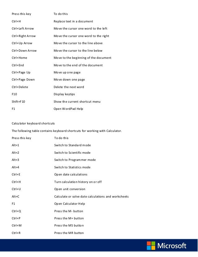 Windows 7 keyboard shortcuts