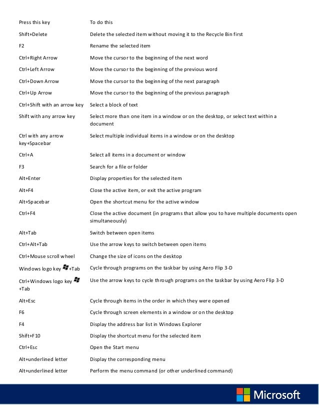 Windows 7 keyboard shortcuts