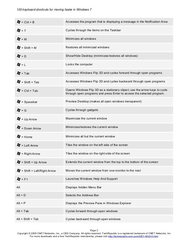 Windows7 keyboard shortcuts