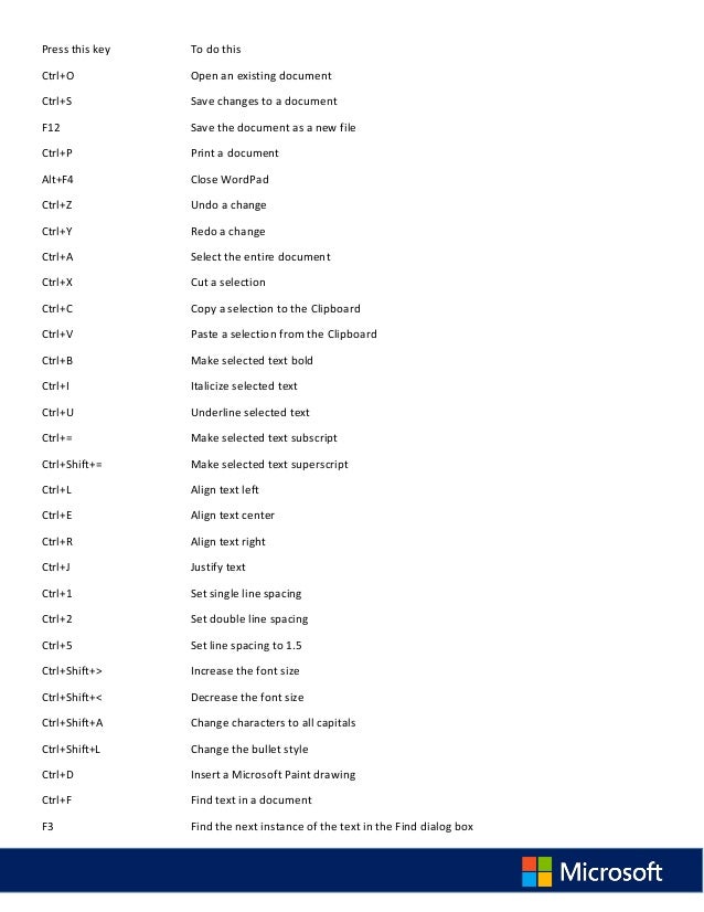 Windows 7 Keyboard Shortcuts