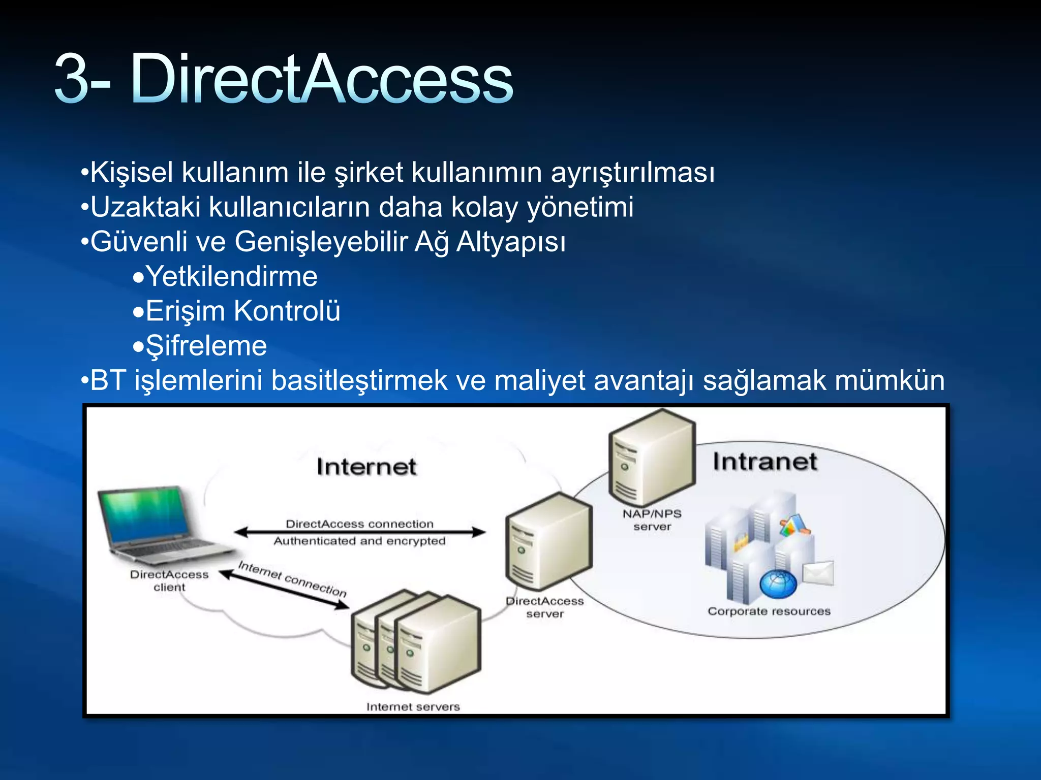 3- DirectAccessKişisel kullanım ile şirket kullanımın ayrıştırılması