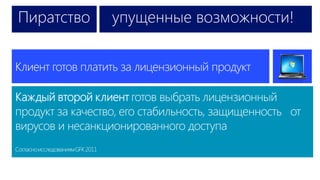 Пиратство   упущенные возможности!
 