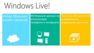 Набор Облачных    Интеграция данных на
онлайн сервисов   компьютере,
                  телефоне и интернете
 