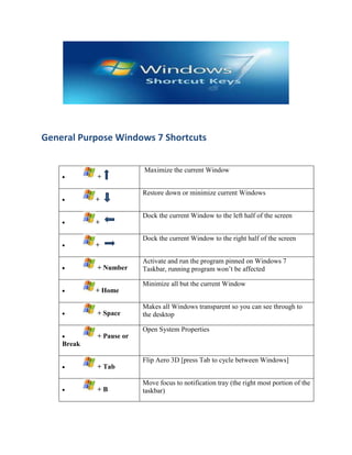 General Purpose Windows 7 Shortcuts


                         Maximize the current Window
            +

                         Restore down or minimize current Windows
            +

                         Dock the current Window to the left half of the screen
            +

                         Dock the current Window to the right half of the screen
            +

                         Activate and run the program pinned on Windows 7
            + Number     Taskbar, running program won’t be affected

                         Minimize all but the current Window
            + Home

                         Makes all Windows transparent so you can see through to
            + Space      the desktop

                         Open System Properties
            + Pause or
    Break

                         Flip Aero 3D [press Tab to cycle between Windows]
            + Tab

                         Move focus to notification tray (the right most portion of the
            +B           taskbar)
 