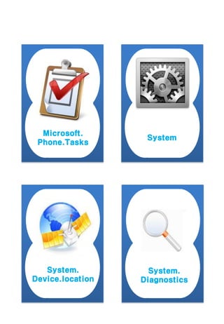 Microsoft.
                   System
 Phone.Tasks




   System.          System.
Device.location   Diagnostics
 