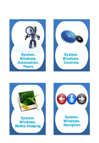 System.       System.
  Windows.      Windows.
 Automation.    Controls
    Peers




  System.        System.
  Windows.      Windows.
Media.Imaging   Navigtion
 