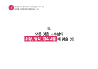 1 과제를 위해 꼭 알아야 할 다섯 가지
대학생활의판도를바꾸다![교수님께사랑받는과제의기술]
둘,
모든 것은 교수님의
취향, 형식, 강의내용 에 맞출 것!취향, 형식, 강의내용
 