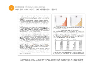 2 과제의 정석, 레포트 – 이미지나 시각자료를 적절히 사용하자
대학생활의판도를바꾸다![교수님께사랑받는과제의기술]
같은 내용이더라도 그래프나 이미지로 설명해주면 레포트 읽는 게 더 즐거워짐!
 