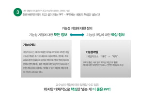 3 대학생활의판도를바꾸다![교수님께사랑받는과제의기술]
기능성 게임에 대한 모든 정보 기능성 게임에 대한 핵심 정보
기능성 게임에 대한 정의
교수님의 취향에 따라 달라질 수도 있음
하지만 대체적으로 핵심만 넣는 게 더 좋은 PPT!
기능성게임
게임적요소인재미와특별한목적을부가하여제작한게임.
기능성게임은초기군사용으로사용하였으나현재는주로
교육과훈련,치료등의목적성게임으로게임산업의장르다
변화와영역확대는물론게임에대한부정적인식해소와건
전한게임문화조성에도기여할수있기때문에게임업계
의관심이고조되고있다.
기능성게임
:게임적요소“재미”+“목적”
교육과훈련,치료등의목적성게임으로활용
게임에대한부정적인식해소,건전한게임문화조성
한번 배우면 피가 되고 살이 되는 PPT – PPT에는 내용의 핵심만 넣는다!
 