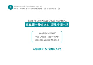 4 대학생활의판도를바꾸다![교수님께사랑받는과제의기술]
또 다른 나의 모습, 발표 – 발표할 때 긴장하지 않을 수 있는 네 가지 방법
발표할 때 긴장하지 않을 수 있는 네 번째 방법,
발표하는 곳에 미리 일찍 가있는다!
어디에 서서 발표할까?
어떤 장비들을 사용할 수 있지?
발표화면은 예정대로 잘 나오나?
시뮬레이션 및 점검의 시간!
 