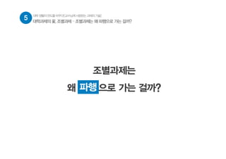 조별과제는
왜 파행 으로 가는 걸까?파행
5 대학생활의판도를바꾸다![교수님께사랑받는과제의기술]
대학과제의 꽃, 조별과제 – 조별과제는 왜 파행으로 가는 걸까?
 