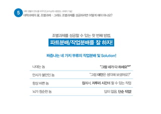 5 대학생활의판도를바꾸다![교수님께사랑받는과제의기술]
대학과제의 꽃, 조별과제 – 그래도 조별과제를 성공하려면 어떻게 해야 하나요?
조별과제를 성공할 수 있는 첫 번째 방법,
파트분배/작업분배를 잘 하자!
짜증나는 네 가지 부류의 작업분배 및 Solution!
나대는 놈
만사가 불만인 놈
항상 바쁜 놈
뇌가 청순한 놈 답이 없음. 단순 작업!
“그럼 네가 다 하세요^^”
“그럼 대안은 생각해 보셨어요?”
집에서, 자투리 시간에 할 수 있는 작업
 