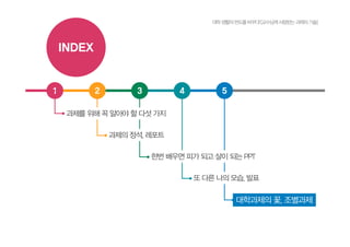 또 다른 나의 모습, 발표
한번 배우면 피가 되고 살이 되는 PPT
과제의 정석, 레포트
5
대학과제의 꽃, 조별과제
INDEX
대학생활의판도를바꾸다![교수님께사랑받는과제의기술]
1
과제를 위해 꼭 알아야 할 다섯 가지
432
 