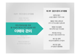 제2부 개인수준의 조직행동
제2장 개인차이
신분특성, 능력, 감정
제3장 개인차이
성격과 학습
제4장 태도
타인과 조직에 대한 마음자세
제5장 지각
타인과 조직을 인식하기
제6장 모티베이션
동기부여의 이론과 실제
제 3부 집단수준의 조직행동
제7장 집단
소집단 행동의 기초적 이해
제8장 커뮤니케이션
조직 내 의사소통과 상호교류
제9장 의사결정
대안선택과 집단 의사결정
제10장 리더십
리더십의 기본과 현대적 이슈
제11장 권력
대인관계 영향력과 조직정치
제12장 갈등
조직갈등과 협동행동
특정 목표달성을 위해
둘 이상의 개인이 모인 집단에 대한
이해와 관리
 