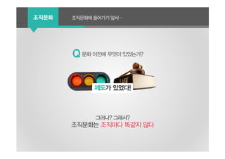 큰 제목 작은 제목조직문화 조직문화에 들어가기 앞서…
문화 이전에 무엇이 있었는가?
제도가 있었다!
그러나? 그래서?
조직문화는 조직마다 똑같지 않다
Q
 