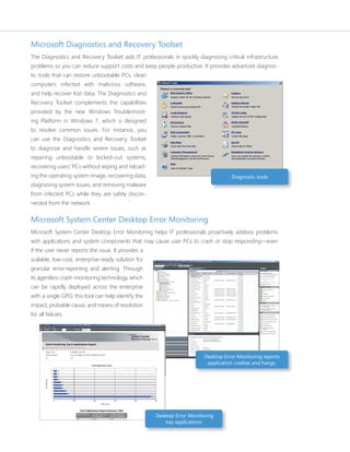 Microsoft Diagnostics and Recovery Toolset 
The Diagnostics and Recovery Toolset aids IT professionals in quickly diagnosing critical infrastructure 
problems so you can reduce support costs and keep people productive. It provides advanced diagnos-tic 
tools that can restore unbootable PCs, clean 
computers infected with malicious software, 
and help recover lost data. The Diagnostics and 
Recovery Toolset complements the capabilities 
provided by the new Windows Troubleshoot-ing 
Platform in Windows 7, which is designed 
to resolve common issues. For instance, you 
can use the Diagnostics and Recovery Toolset 
to diagnose and handle severe issues, such as 
repairing unbootable or locked-out systems, 
recovering users’ PCs without wiping and reload-ing 
the operating system image, recovering data, 
diagnosing system issues, and removing malware 
from infected PCs while they are safely discon-nected 
from the network. 
Diagnostic tools 
Microsoft System Center Desktop Error Monitoring 
Microsoft System Center Desktop Error Monitoring helps IT professionals proactively address problems 
with applications and system components that may cause user PCs to crash or stop responding—even 
if the user never reports the issue. It provides a 
scalable, low-cost, enterprise-ready solution for 
granular error-reporting and alerting. Through 
its agentless crash-monitoring technology, which 
can be rapidly deployed across the enterprise 
with a single GPO, this tool can help identify the 
impact, probable cause, and means of resolution 
for all failures. 
Desktop Error Monitoring reports 
application crashes and hangs. 
Desktop Error Monitoring 
top applications 
 