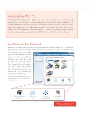 Compatible With You 
A cluttered Windows desktop is like a cluttered desk—it can make it harder to focus on the task at hand. 
When you start using Windows 7, you’ll immediately notice its clean and uncluttered appearance. For 
example, the Notifi cation Area in the lower-right corner displays only four icons by default. New icons don’t 
appear automatically when you install programs. Instead, you control what gets placed where, so your 
desktop stays clean and refl ects your personal preferences. Of course, you may want to change the desktop 
and add or delete gadgets and desktop themes. With Windows 7, you’ll fi nd more options than ever. 
Aero Themes and Aero Background 
Windows 7 comes with many new themes, so you’ll have more options for making your PC refl ect your 
personal taste. Each theme includes rich backgrounds, glass colors, and a unique sound scheme. You 
can download new themes, create 
your own unique themes, and share 
your themes with friends and family. 
And within any theme, you’ll have 
16 glass color options to choose 
from instead of the eight options 
that are included with Windows 
Vista. Windows 7 also includes some 
themes that are customized for 
specifi c regions of the world. 
Note: For more information, please see the 
“Global and Cultural Relevance” section later 
in this document.) 
Windows 7 includes numerous 
personalization options 
 