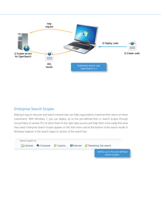 Federated search uses 
OpenSearch 1.1 
Enterprise Search Scopes 
Making it easy to discover and search intranet sites can help organizations maximize their return on these 
investments. With Windows 7, you can deploy up to fi ve pre-defi ned links or search scopes through 
Group Policy on worker PCs to direct them to the right data sources and help them more easily fi nd what 
they need. Enterprise Search Scopes appear on the Start menu and at the bottom of the search results in 
Windows Explorer in the Search Again In section of the search box. 
Defi ne up to fi ve pre-defi ned 
search scopes. 
 