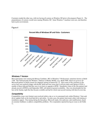Customers tended the other way, with two having all systems on Windows XP prior to the program (Figure 4) . The
preponderance of systems overall were running Windows XP. Some Windows 7 machines were new, and therefore
had no prior environment.


Figure 4

                             Percent Mix of Windows XP and Vista - Customers

                     100%
                       80%
                       60%
                                                         % XP
                       40%
                       20%
                        0%                             % Vista
                                                         th l
                                                                   al

                                                   Co tics
                                                              nw




                                                  am n
                                                                ..



                                                           am
                                                             ig
                                                           tr.
                                                              e




                                                             .
                                                         or




                                         3D Des




                                                         l..




                                                        -B
                                                      un




                                                      Te




                                                      ...
                   C




                                                     pe
                                                     yn




                                                     So




                                                     w




                                                      t
                                                   M
                or




                                                   or


                                                    e
                                                   e
                                  Go eos




                                                  ro
                                                 llo




                                                   l
                                                 al




                                                 as
                                                ac




                                               ne
              ll f




                                               sp
                                                 e
                                                d




                                              Eu
                                              re

                                             ti c




                                             Ye




                                            xib
                                             m
                                            Sp
                                             G

                                           an




                                          on
                                           an
            Ha




                                         i ti
                                        gis




                                         ic




                                      F le


                                       rs
                                      Tr
                                        n
                                       lf




                                      ar




                                     et
                                    Lo
                                  ico




                                  Pe
                                 lM




                                   ic
                                  in

                                bl
                               ive
                                Id




                               oK




                              ite
                   es




                             na




                            Pu
                            ct




                           Bi
                 Am




                           El
                         tio
                         fe




                       an
                     Na
                      Ef




                     El




Windows 7 Version
Most participants were running the Release Candidate (RC) of Windows 7 Professional, sometimes known as Build
7100. This build precedes the Windows 7 Release to Market (RTM), a.k.a. Build 7600, which was given to all
Microsoft partners to build systems for shipment starting at launch Oct. 22. Since many of the customers in the
survey here were perfectly happy with the RC build and were aware that it will not expire until Spring of 2010, a
number of them indicated that they were in no hurry to upgrade to RTM. Nonetheless, three of the four partners had
already moved to RTM by mid-September 2009, well ahead of general availability. One even downloaded the bits
late on the Sunday night that they became available and had his whole team up and running with them by next day.

Compatibility
Compatibility issues were limited, most resolved within a day or so via automated tools within Windows 7 that seek
driver updates both on the local hard drive and online. In some cases, the partner intervened, either with training or
installation support. Fine-tuning during the beta phase, Microsoft made a few judicious code modifications, based
on customer feedback, to address compatibility problems. Five respondents reported having no issues at all (Table
1).
 